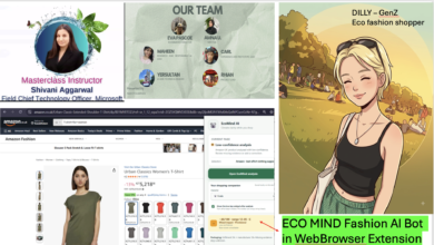 Title Image for EcoMind