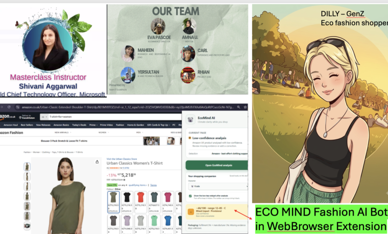 Title Image for EcoMind